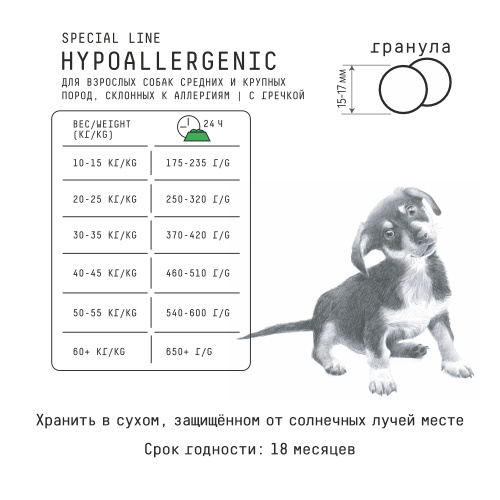 Hypoallerginic корм для взрослых собак средних и крупных пород склонных к аллергиям