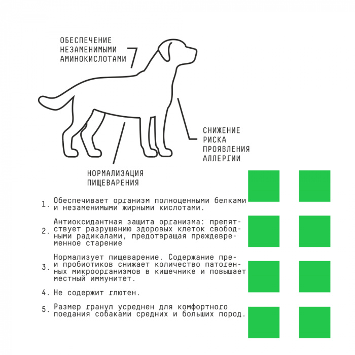 Hypoallerginic корм для взрослых собак средних и крупных пород склонных к аллергиям
