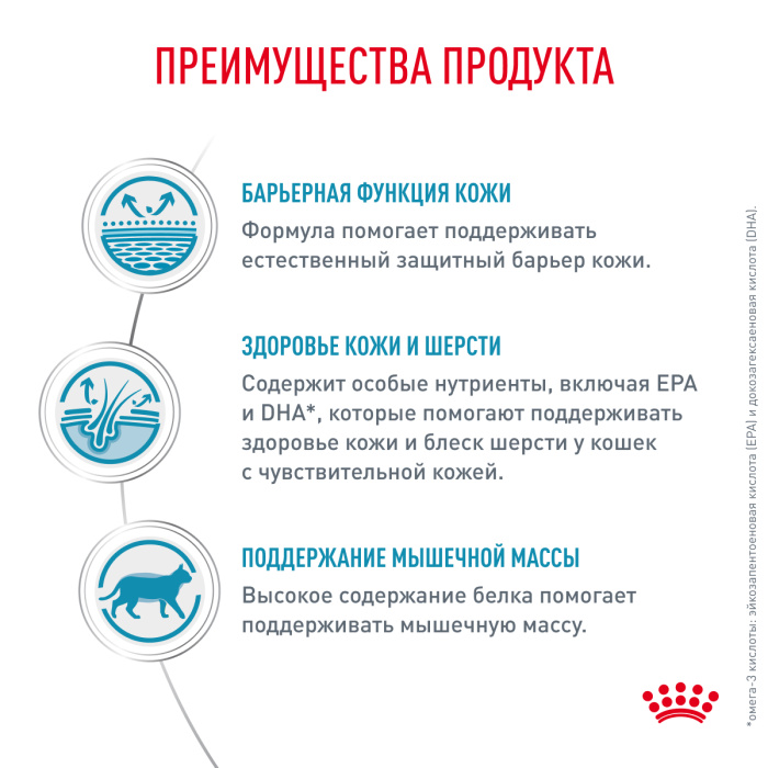 Royal Canin SKIN & COAT корм ​​сухой для кошек для сохранения защитных свойств кожи, 400 г.