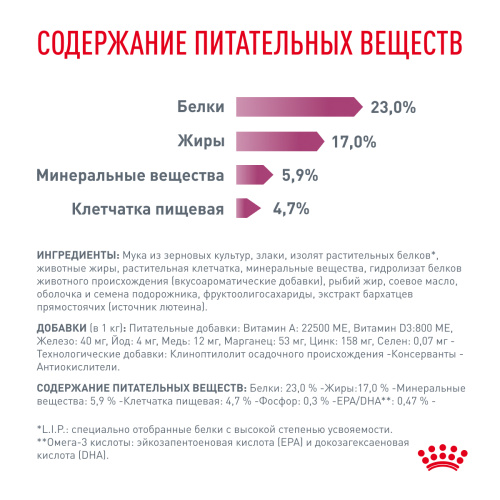 Royal Canin RENAL (РЕНАЛ) корм ​​для сухих взрослых кошек для поддержания функций почек, 350 г.