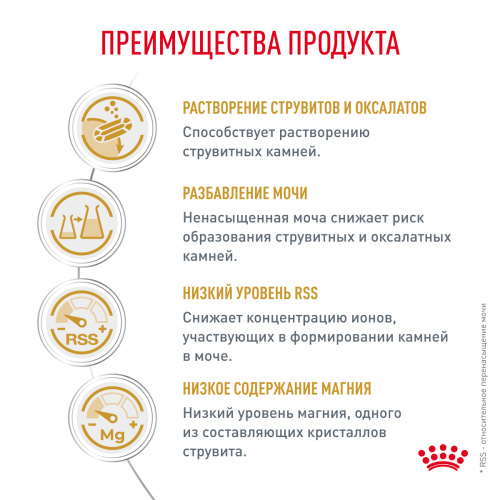 Royal Canin URINARY S/O rорм сухой для кошек при мочекаменной болезни, 350 г.