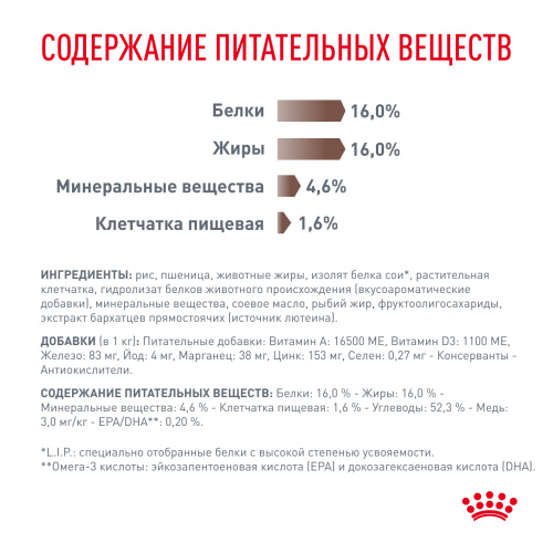 Royal Canin HEPATIC корм ​​сухой для взрослых собак для поддержания функции печени - 1,5 кг.