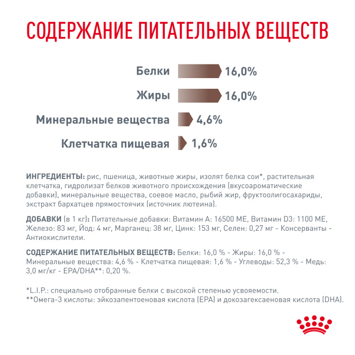 Royal Canin HEPATIC корм ​​сухой для взрослых собак для поддержания функции печени - 1,5 кг.