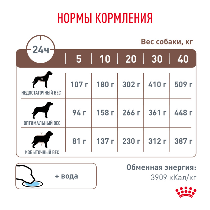 Royal Canin HEPATIC корм ​​сухой для взрослых собак для поддержания функции печени - 1,5 кг.