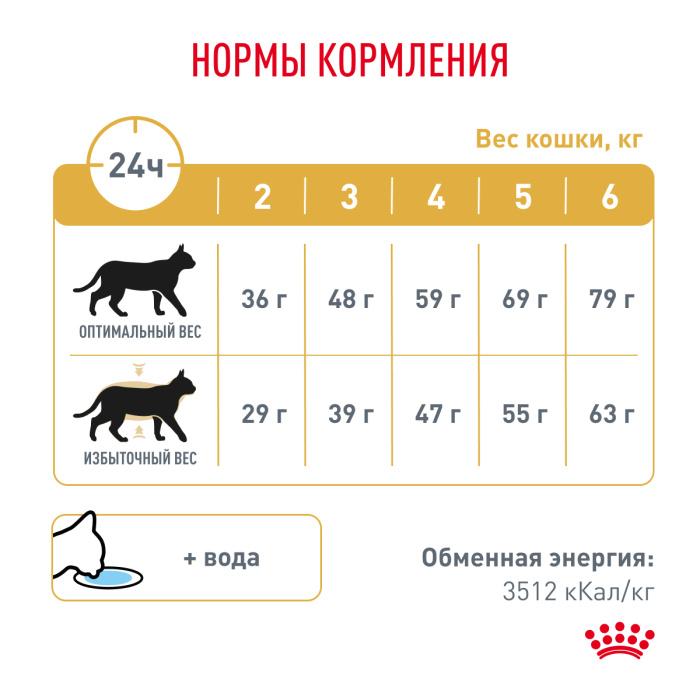 Royal Canin URINARY S/O MODERATE CALORIE корм ​​сухой для взрослых кошек, склонных к набору веса, при мочекаменной болезни, 400 г.