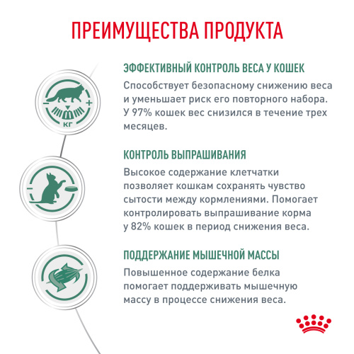 Royal Canin SATIETY WEIGHT MANAGEMENT корм сухой для снижения веса, 400 г.