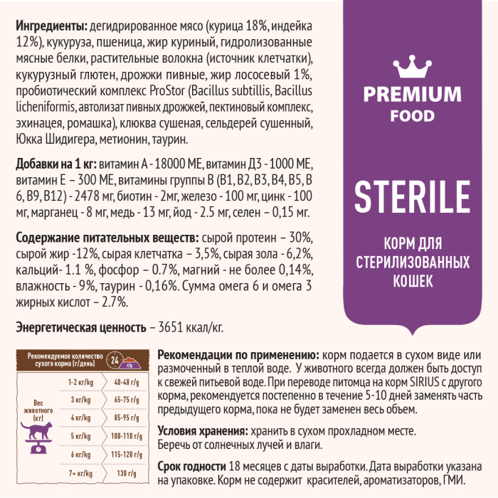 SIRIUS/Полнорационный сухой PREMIUM корм для стерилизованных кошек, Индейка и курица, 0.4 кг