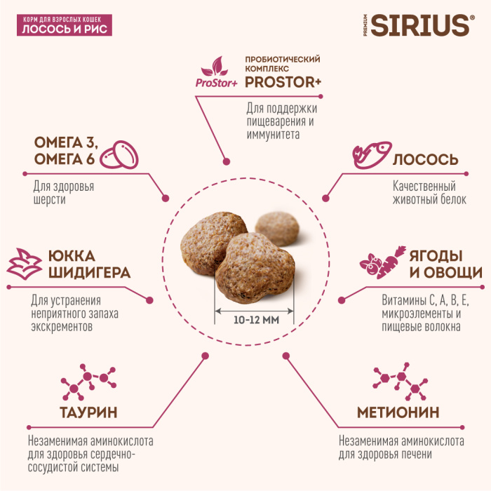 SIRIUS/Полнорационный сухой PREMIUM корм для взрослых кошек, Лосось и рис, 0.4 кг