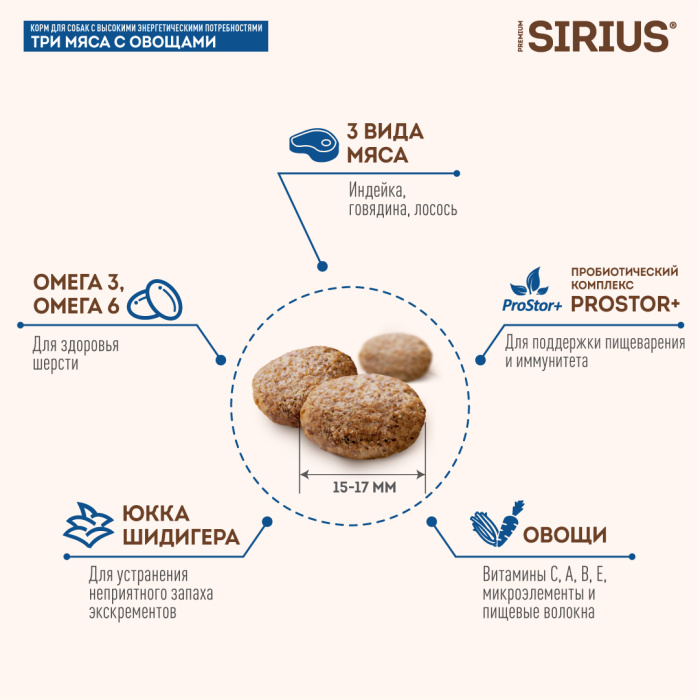 SIRIUS/Полнорационный сухой PREMIUM  корм для взрослых собак с повышенной активностью, Три мяса с овощами, 2 кг