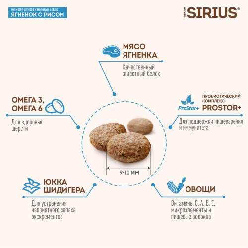 SIRIUS/Полнорационный сухой PREMIUM  корм для щенков и молодых собак, Ягненок и рис, 2 кг