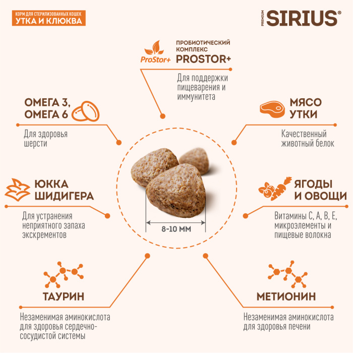 SIRIUS/Полнорационный сухой PREMIUM корм для стерилизованных кошек, Утка и клюква, 0.4 кг