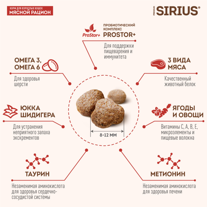 SIRIUS/Полнорационный сухой PREMIUM корм для взрослых кошек, Мясной рацион, 0.4 кг