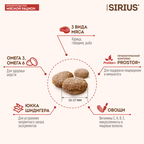 SIRIUS/Полнорационный сухой PREMIUM  корм для взрослых собак, мясной рацион, 2 кг