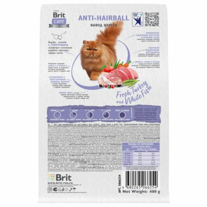 Корм Brit Care Superpremium Anti-Hairball Turkey & White Fish (низкозерновой) для кошек, вывод шерсти, c индейкой и белой рыбой, 1.5 кг