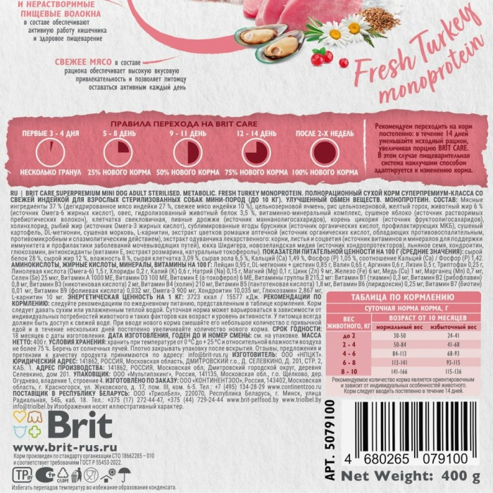 Корм Brit Care Superpremium Mini Sterilised Metabolic Fresh Turkey Monoprotein для стерилизованных собак малых пород, для улучшенного обмена веществ, монопротеиновый, с индейкой, 400 г