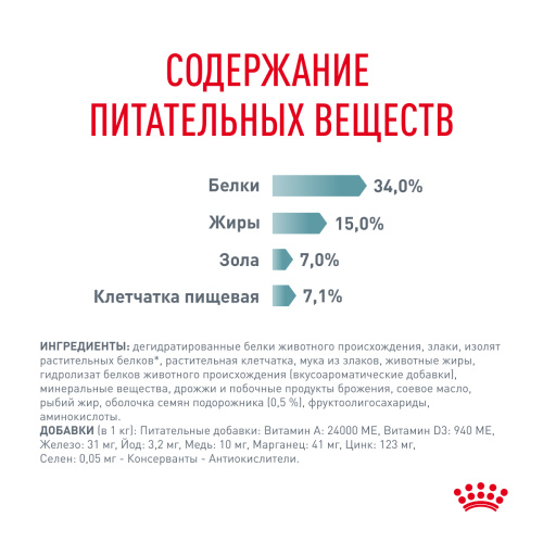 Корм Royal Canin Hairball Care для вывода шерсти из желудка, 10 кг