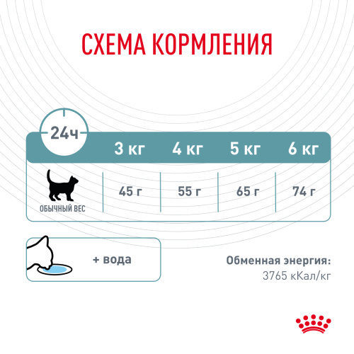 Корм Royal Canin Hairball Care для вывода шерсти из желудка, 10 кг