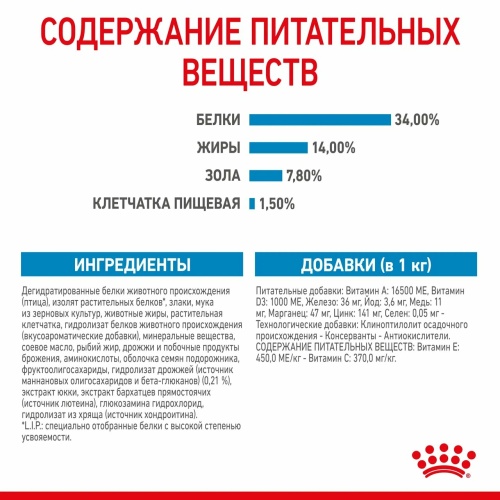 Корм Royal Canin Giant PUPPY для щенков гигантских пород 2-8 мес., 15 кг