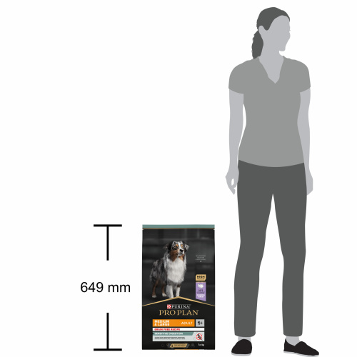 Import placeholder for 7613036731973