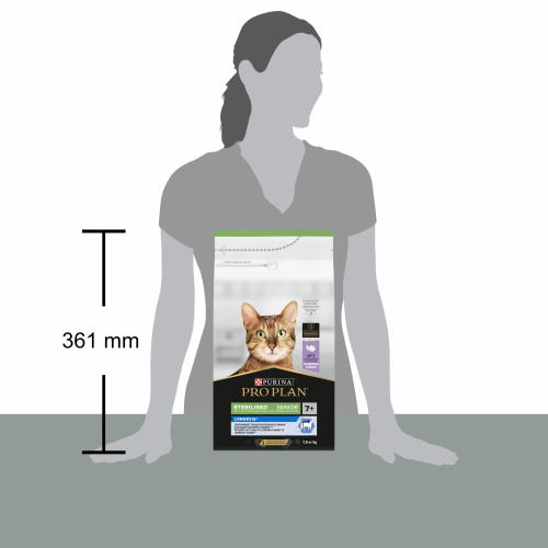 Import placeholder for 7613036498722