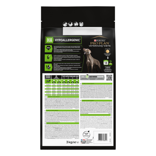 VETERINARY DIETS HA Hypoallergenic  сухой корм для собак диетический PRO PLAN при пищевой непереносимости, 3 кг