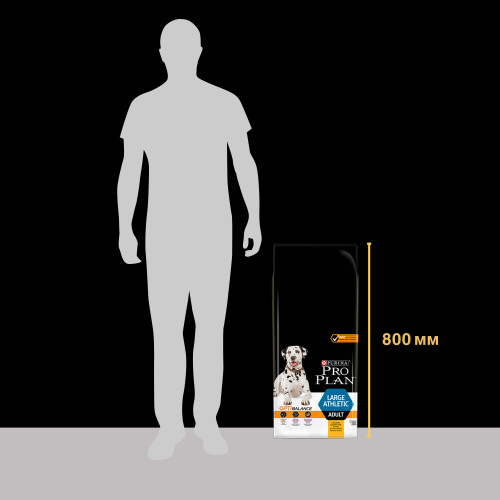 Import placeholder for 7613035120440