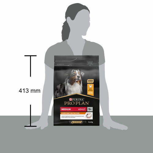 Import placeholder for 7613035114807