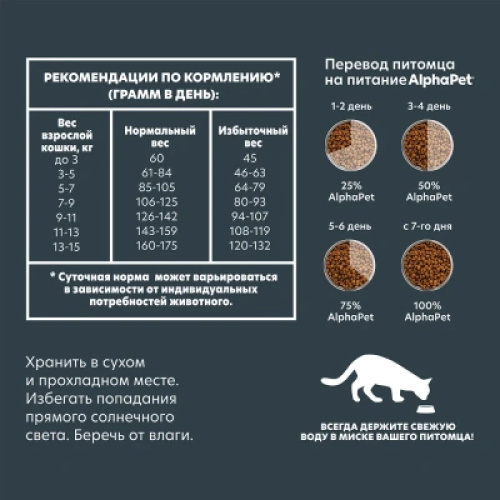 AlphaPet WOW  1,5кг с уткой и потрошками сухой для кошек