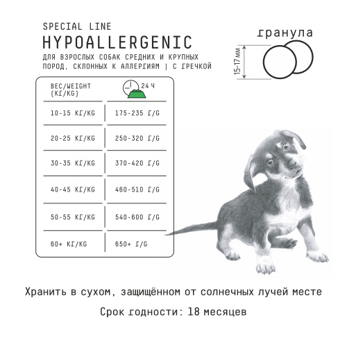 Hypoallerginic корм для взрослых собак средних и крупных пород склонных к аллергиям